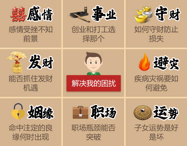 测试内容对您有什么帮助